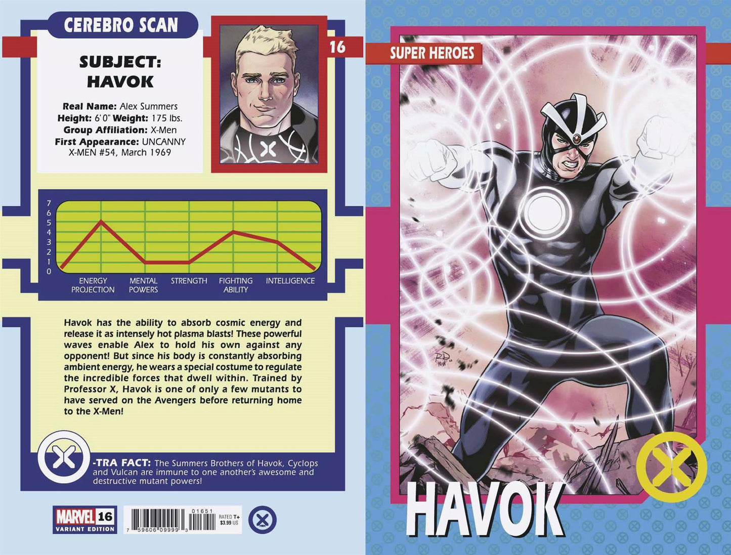 X-men #16 Dauterman Trading Card Var (Dauterman Trading Card Var) Marvel Prh Comic Book 2022