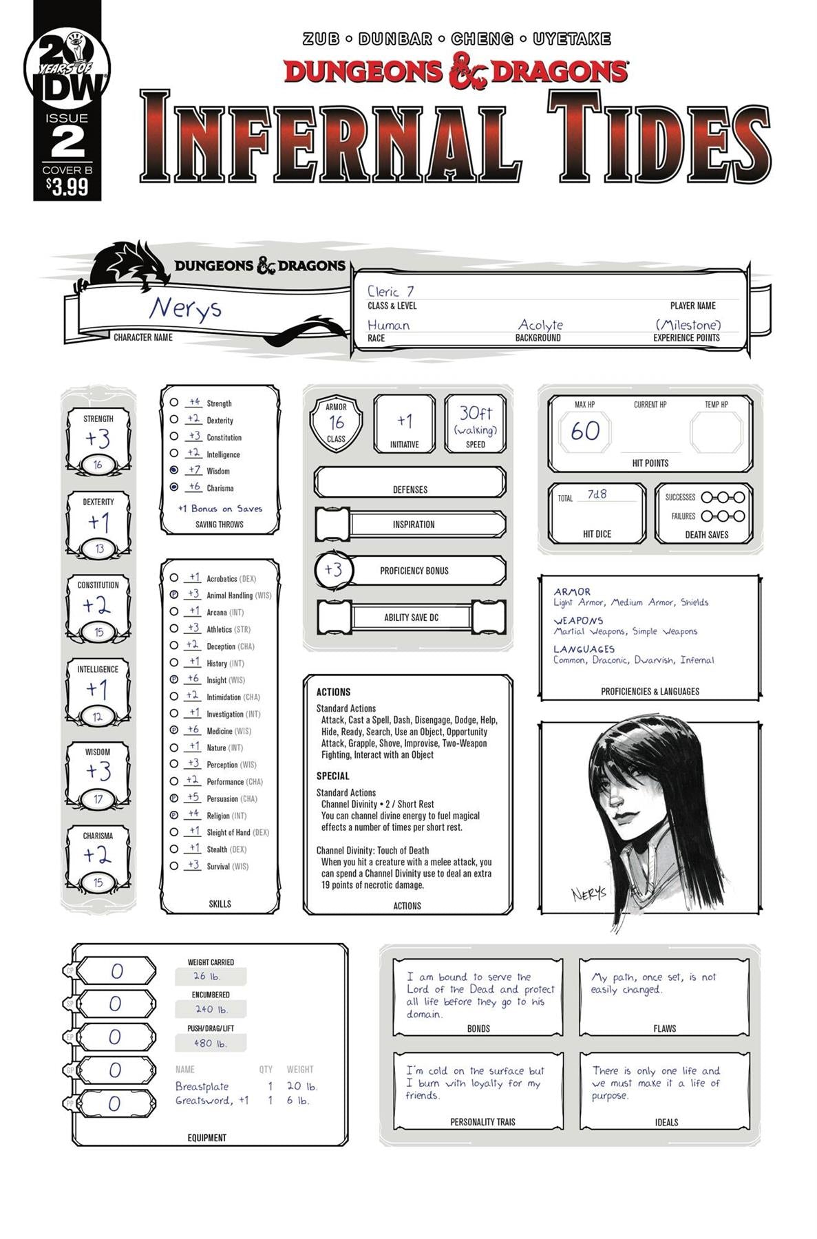 Dungeons & Dragons Infernal Tides #2 (Cvr B Character Sheet) Idw Publishing Comic Book