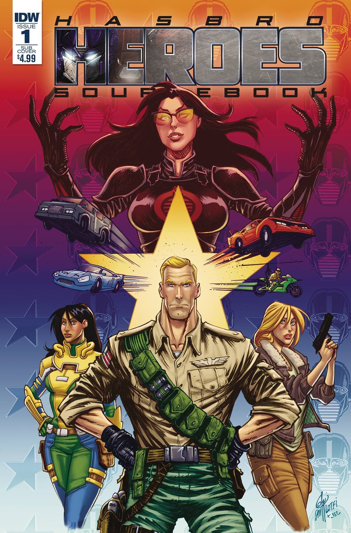 Hasbro Heroes Sourcebook #1 Subscription Var (Subscription Var) Idw Publishing Comic Book