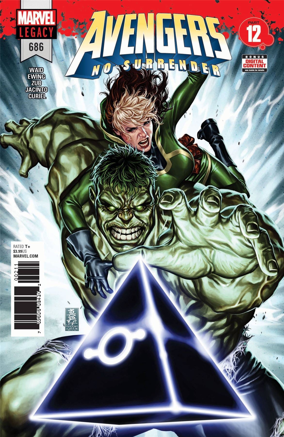 Avengers #686 Leg (Leg) Marvel Comics Comic Book