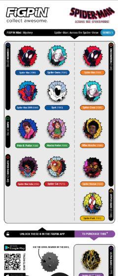 Spider-Man: Across the Universe Mystery Series 1 Pin by FigPin