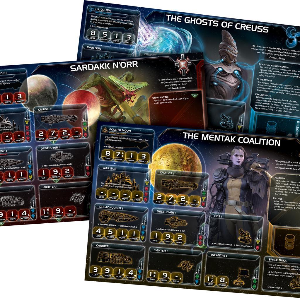 Twilight Imperium: 4th Edition By Fantasy Flight Games Board Game