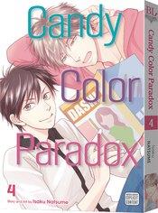 Candy Color Paradox Vol 4 Sublime 2020 GN