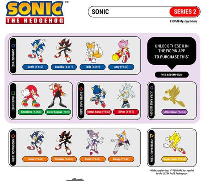 Sonic the Hedgehog Mystery Series 2 Pin by FigPin