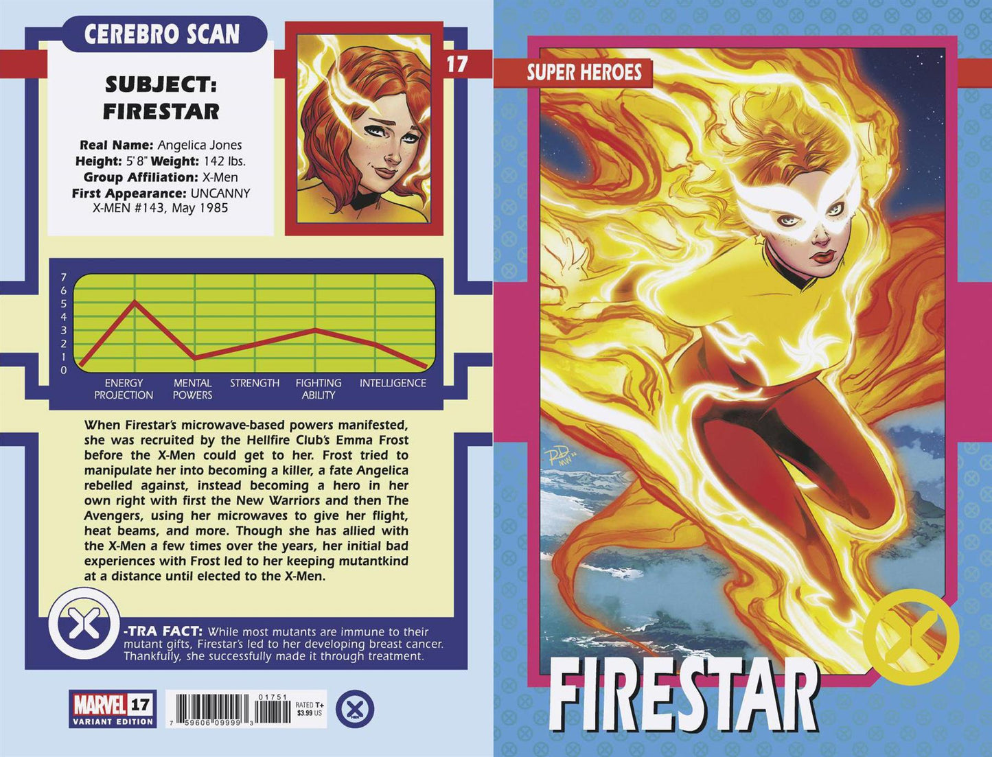X-men #17 Dauterman Trading Card Var (Dauterman Trading Card Var) Marvel Prh Comic Book 2022