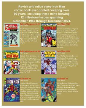 Iron Man Complete Digital Comic Book Collection 1962 - 2024 Platinum Edition by GIT Collections