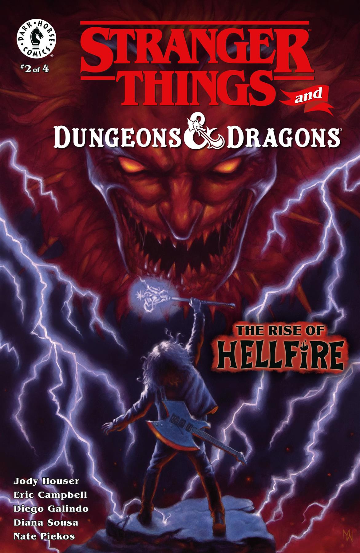 Stranger Things D&d Rise Of Hellfire #2 Cvr A Wohl Cvr A Wohl Dark Horse Prh Comic Book 2025
