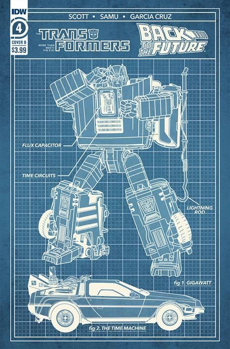 Transformers Back To Future #4 (of 4) Cvr B Phil Murphy Idw Publishing Comic Book
