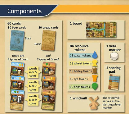 Beer & Bread Board Game by Capstone Games