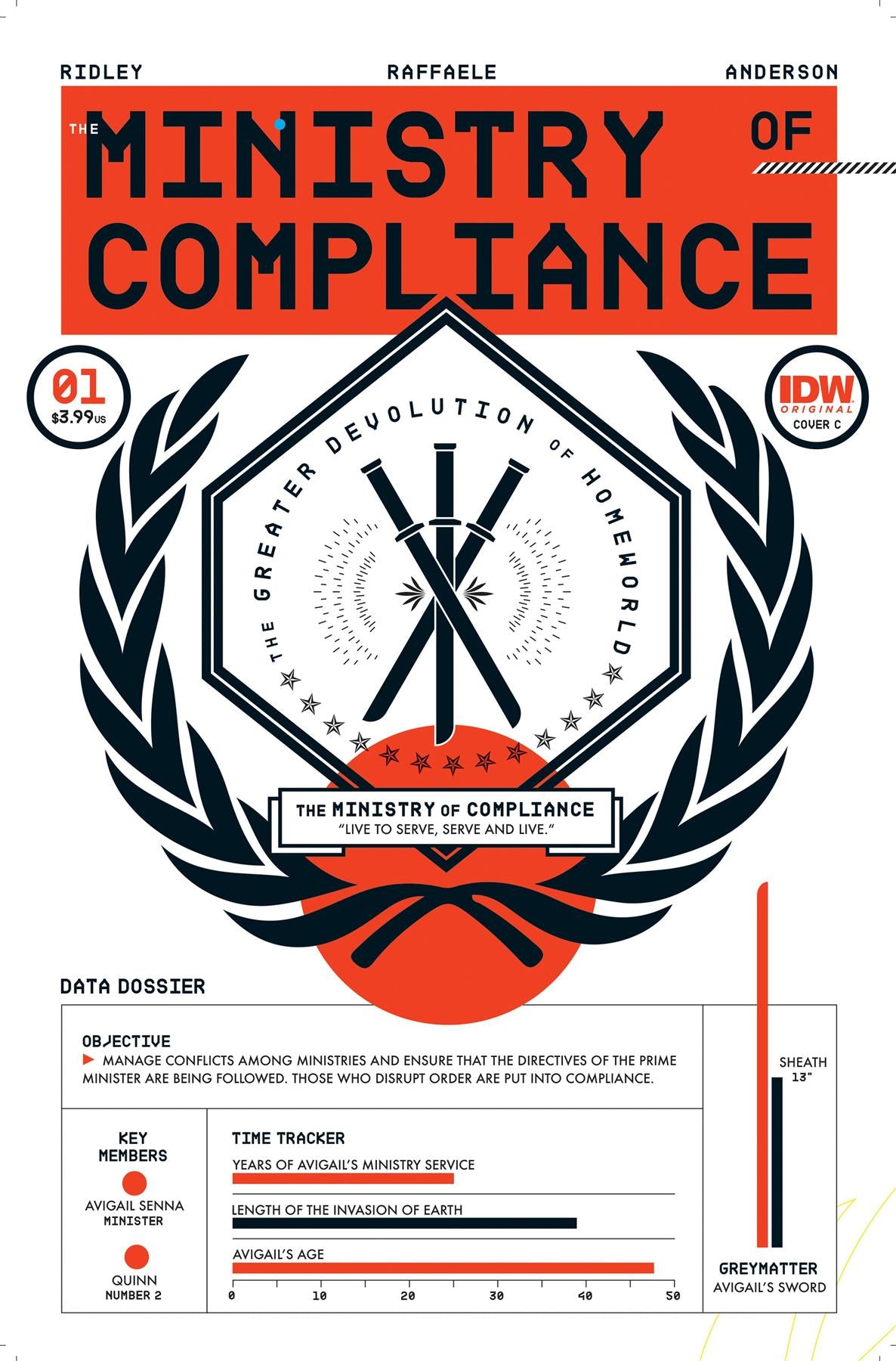 The Ministry Of Compliance #1 Cvr C Leong Idw-prh Comic Book