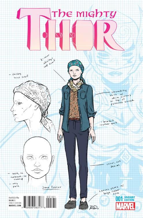 Mighty Thor #1 Dauterman Design Var (Dauterman Design Var) Marvel Comics Comic Book