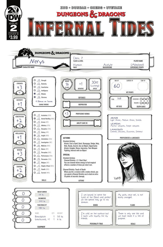 Dungeons & Dragons Infernal Tides #2 (Cvr B Character Sheet) Idw Publishing Comic Book