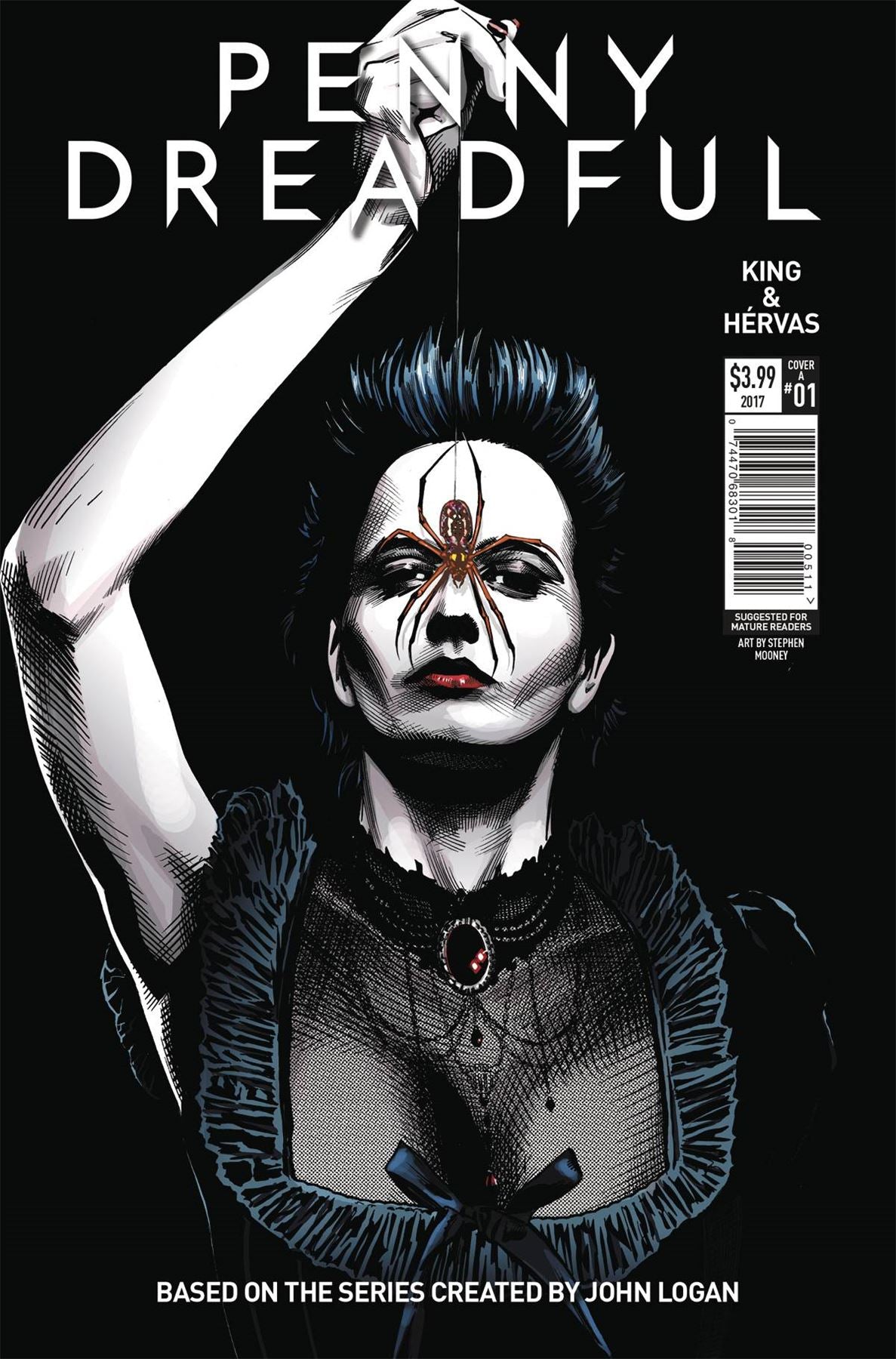 Penny Dreadful #1 Cvr A Mooney (Cvr A Mooney) Titan Comics Comic Book